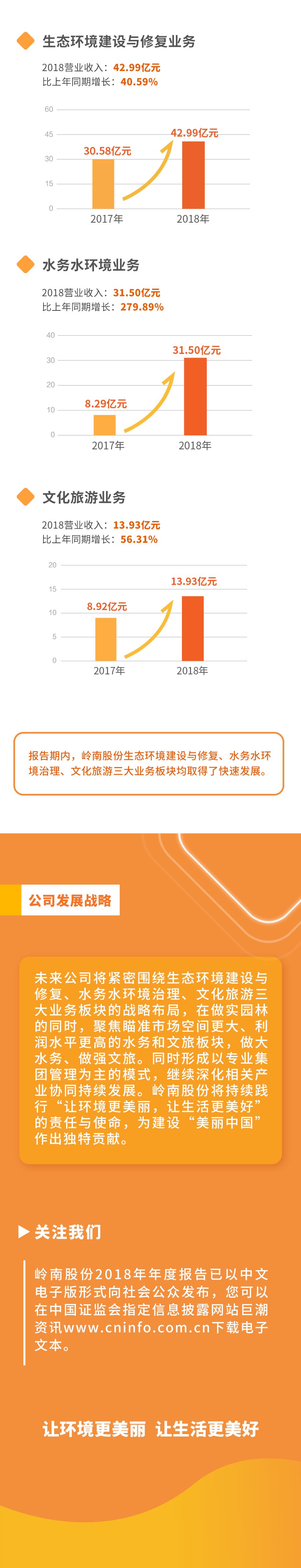 20190327亚投娱乐股份2018年年报2.gif